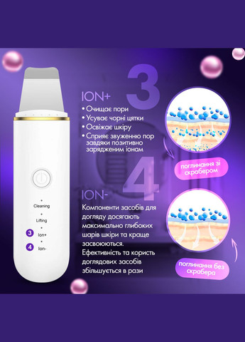 Портативний ультразвуковий скрабер для чистки обличчя - апарат для ультразвукової чистки лиця, пілінгу шкіри (Ion Cleaner 7C) No Brand (347590463)
