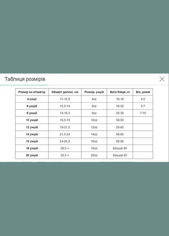 Перчатки боксерские BO-3397 унций камуфляж Zelart (322294524)