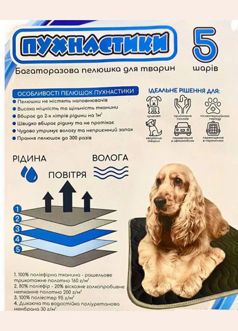 Килимок підстилка Пелюшка гігієнічна багаторазова для собак и L 60х90 см, 661069 Пухнастики (278308247)