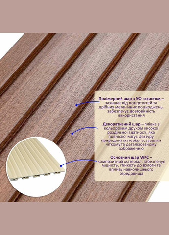 Рельс декоративный WPC стеновой капучино 3000х150х9мм SW-00001868 Sticker Wall (327089655)