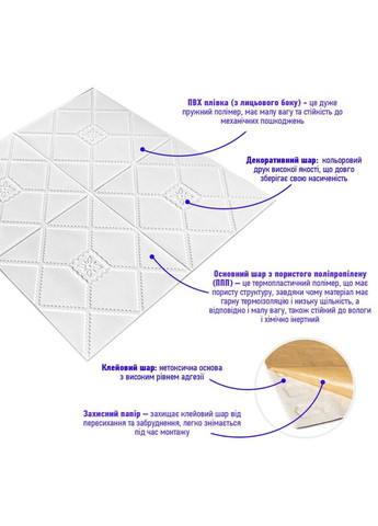 Самоклеюча 3D панель білий декор 700x700x4мм SW-00001351 Sticker Wall (316101123)