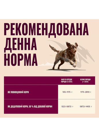 Корм влажный Salmon & Turkey для собак паштет лосось и индейка 400 г Carnilove (393386465)