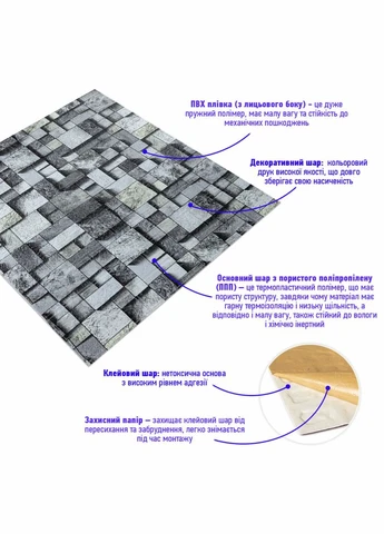 Панель стеновая 700х770х3мм Графитовый кубик SW-00001996 Sticker Wall (327429325)