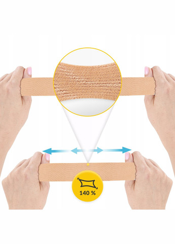 Лента кинезиологическая (кинезио тейп) 5 см x 5 м Biege () 4FIZJO P-5907739316011 (340458957)