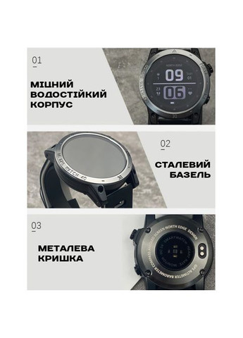 CrossFit GPS Black з компасом North Edge (346535284)