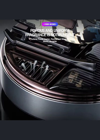 Ароматизатор для автомобіля KS-8 Вертоліт на сонячній батареї. Pixel-blue VHG (360771976)