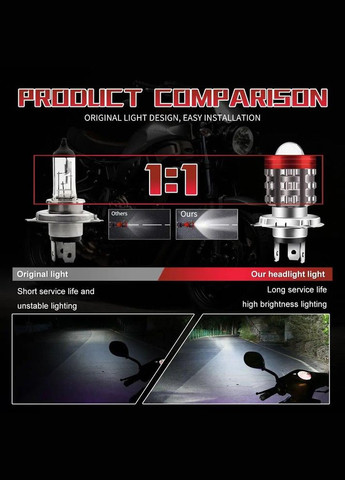 Світлодіодна лампа H4 LED Moto Білий / Жовтий No Brand (302243035)