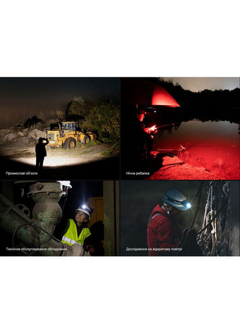 Фонарь налобный HL45R LED с бесконтактным датчиком Fenix (353502040)