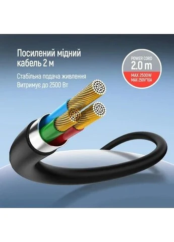 Фільтр мережевий, 2 розетки, 2 м, Dark Blue, GaN, 2xType-C (45 Вт + 12 Вт) / USB (30 Вт), 10А, дріт з міді (до 2500 Вт), Colorway (395354807)