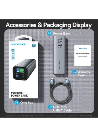 Універсальна мобільна батарея 27000mAh PD QC 3.0 Gray (FHVH0) Vention (364861689)