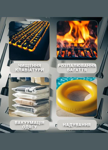 Беспроводной аккумуляторный автомобильный пылесос ST-6659 Plus, мощность 16000 Pa, Suitu (316128047)