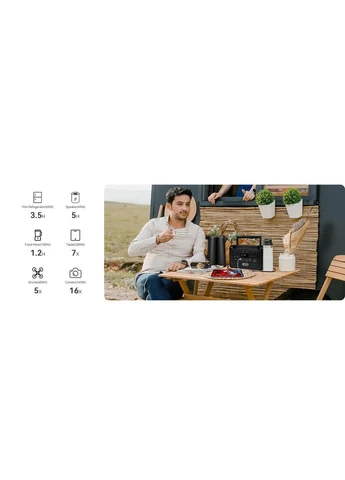 Портативная зарядная станция 300 Вт 230 Wh LiFePO4 USB AC DC Flashfish T300PRO (395324570)