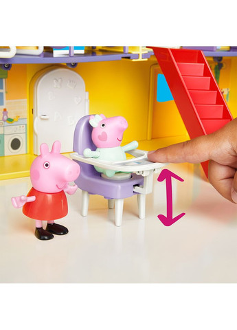 Ігровий набір Великий сімейний будинок Пеппи (G0508) Peppa Pig (364872202)