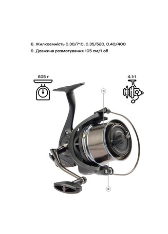 Котушка Mission SE Reel 12+1 BB 4.11 (1858.47.11) Brain (372613665)