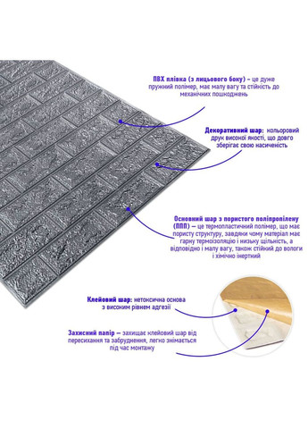 Самоклеюча 3D панель SW-00001445 Під срібну цеглу в рулоні 3080x700x3мм Sticker Wall (298284094)