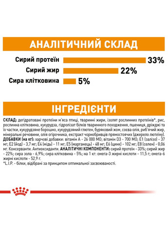 Сухой корм для кошек Hair & Skin Care 400 г (3182550721721) (2526004) Royal Canin (279570562)