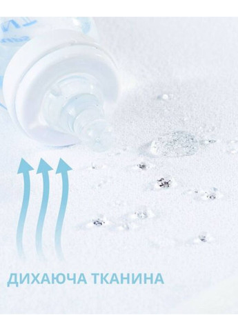 Дитячий водонепроникний наматрацник 60х120 см з гумками по кутах PAPAELLA (373006781)