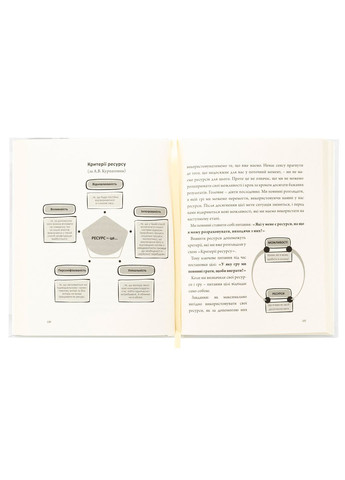 Архитектор собственной жизни — Иван Форманюк |, книга на украинском, новая, твердая No Brand (363985258)