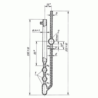 Віскозиметр ВНЖ 0.45 мм EximLab (355267584)