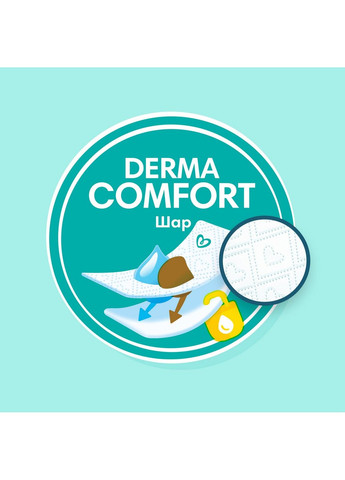 Підгузки Premium Care Розмір 2 (4-8 кг), 46 шт Pampers (304419206)