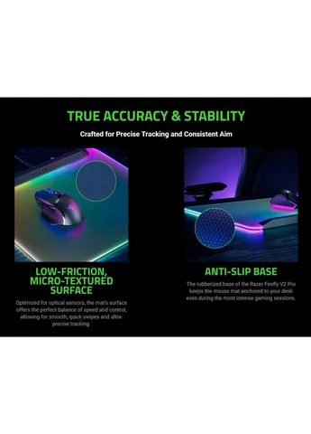 Коврик для мышки Firefly V2 Pro White (RZ02-04920200-R3M1) Razer (391614340)