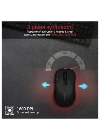 Мишка (slider.black) Promate Slider Wireless Black (399995016)