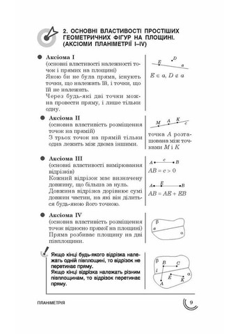 100 тем. Геометрія АССА (370055348)