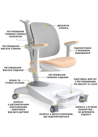 Детское кресло Supra Air Peach (арт.) Mealux Y-108 PG (350669025)