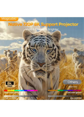 Смарт проектор HY 300 MAX з автофокусом android 14 400 ANSI Налаштований попередньо Magcubic HY300 MAX (367947821)