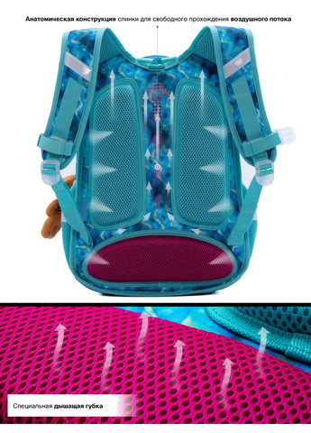 Рюкзак школьный для девочек /SkyName R3-228 Winner (331181669)