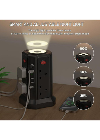 Башенный удлинитель со слотами USB 3м USB 20 Вт с подсветкой (13A 3250 Вт) английская розетка No Brand (356505579)