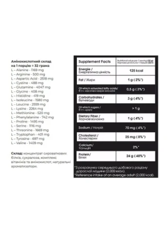 Протеїн Whey Protein Instant 2000 г 62 servings Strawberry Powerful Progress (387625538)