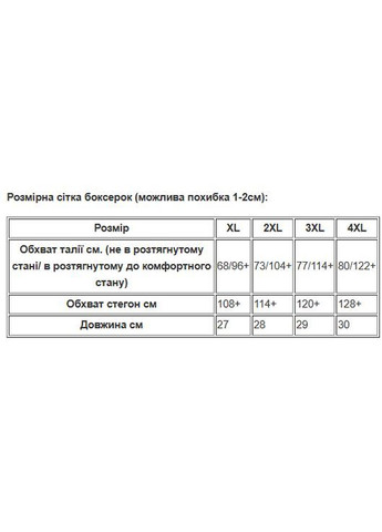 Трусы мужские боксеры 2 шт упаковка Tia Donat (1057) No Brand (369766334)