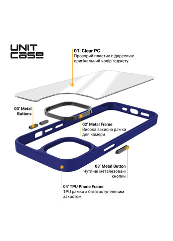 Панель Unit для Apple iPhone 13 Pro Max (ARM62495) ArmorStandart (260010222)