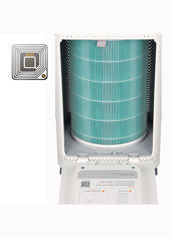 Фильтр для воздухоочистителя Mi Air Purifier M2R-FLP High Density с RFID Xiaomi (342329601)