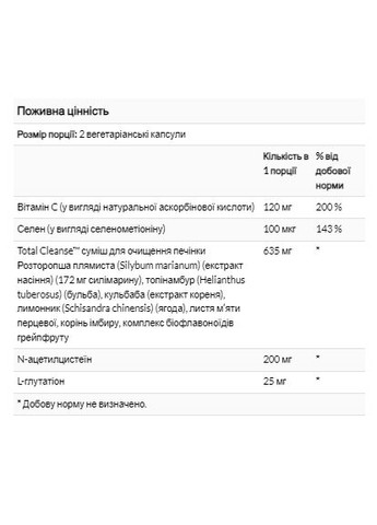 Капсули для детоксикації Cleanse Liver 60 vcaps для підтримки печінки очищення організму Solaray (368991359)