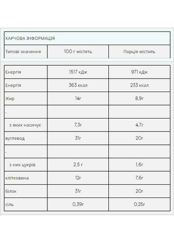 Impact Protein Bar - 12x64g Dark Chocolate Sea Salt No Brand (370970195)