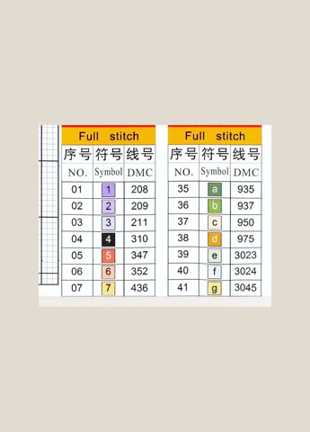 Набір для вишивання за нанесеною на канву схемою "Summer aftenoon 2". AIDA 14CT printed 41*53 см Joy Sunday (313613286)