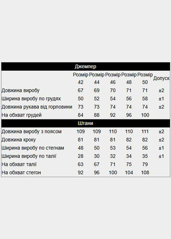 Блакитна зимня піжама тепла жіноча блакитна кофта + брюки Malta