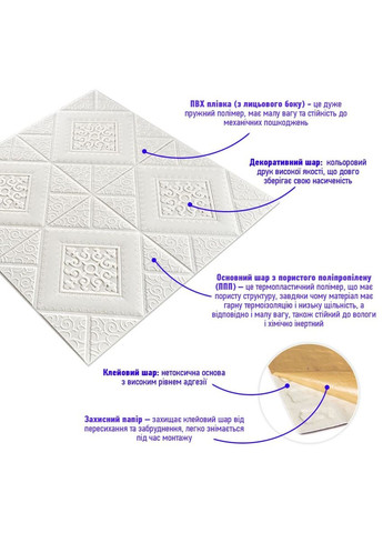 Самоклеюча декоративна настінно-стельова 3D панель вензеля в ромбі 700х700х5мм (374) SW-00000881 Sticker Wall (316101075)