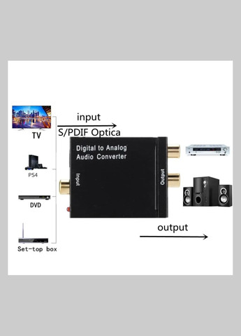 ЦАП Аудио конвертер декодер звука цифрового spdif optical coaxial в аналоговый No Brand (282704018)