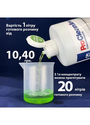 Засіб для миття вікон Primaterra (392376225)