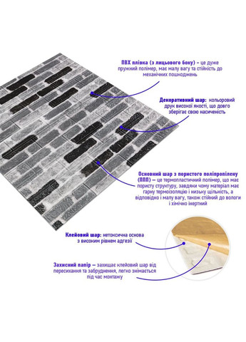Самоклеящаяся 3D панель 700х770х3мм Классический кирпич (342-3) SW-00001147 Sticker Wall (362095037)