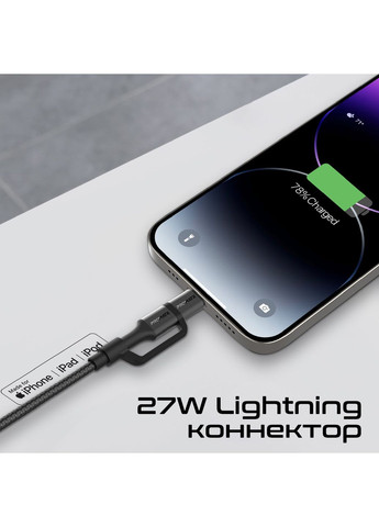 Кабель USB Type-C - USB Type-C Lightning (M/M), 3A, 60W, 1.2м, Black (powerlink-cci.black) Promate (370617871)