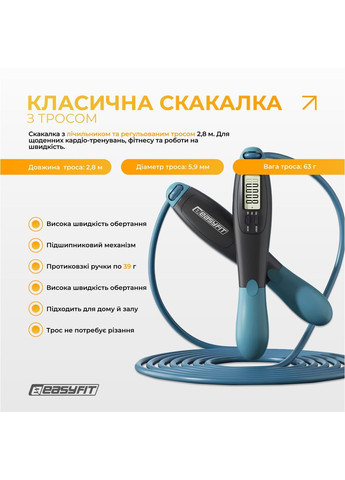 Скакалка для боксу TwinRope 2,8 м чорний-зелений EasyFit (368862767)