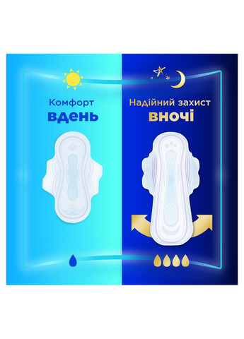 Гігієнічні прокладки Ultra Normal (Розмір 1) 56 шт Always (304430849)