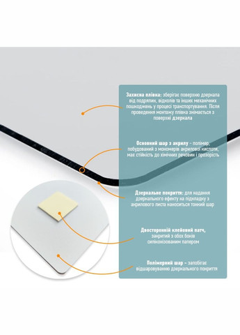 Зеркало акриловое самоклеющееся 300*400мм*2мм SW-00001523 Sticker Wall (327089181)