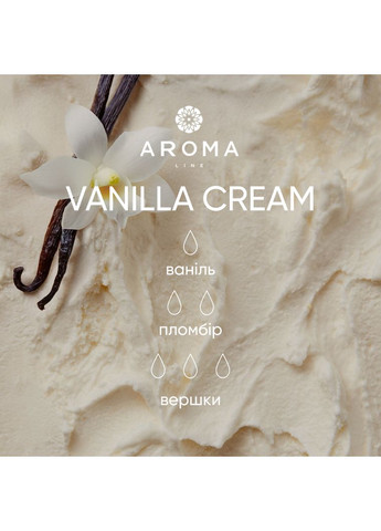 Аромат/отдушка для свечей VANILLA CREAM 500гр Aroma (316649132)