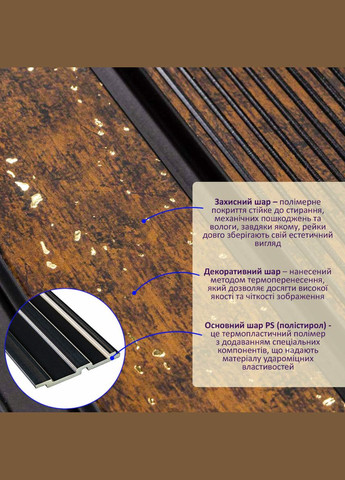 Декоративная PS рейка 122*2900*12мм (D) SW00001747 Sticker Wall (298046378)