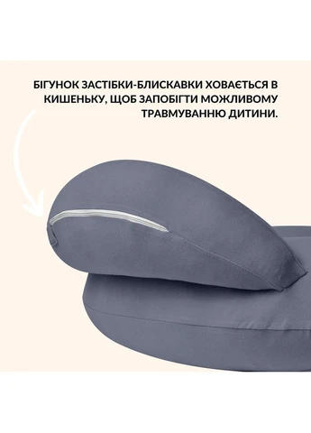 Подушка для годування диванчик 60х70х16 см бавовна антиалергенна, для зручності мами, з блискавкою IDEIA (398339299)